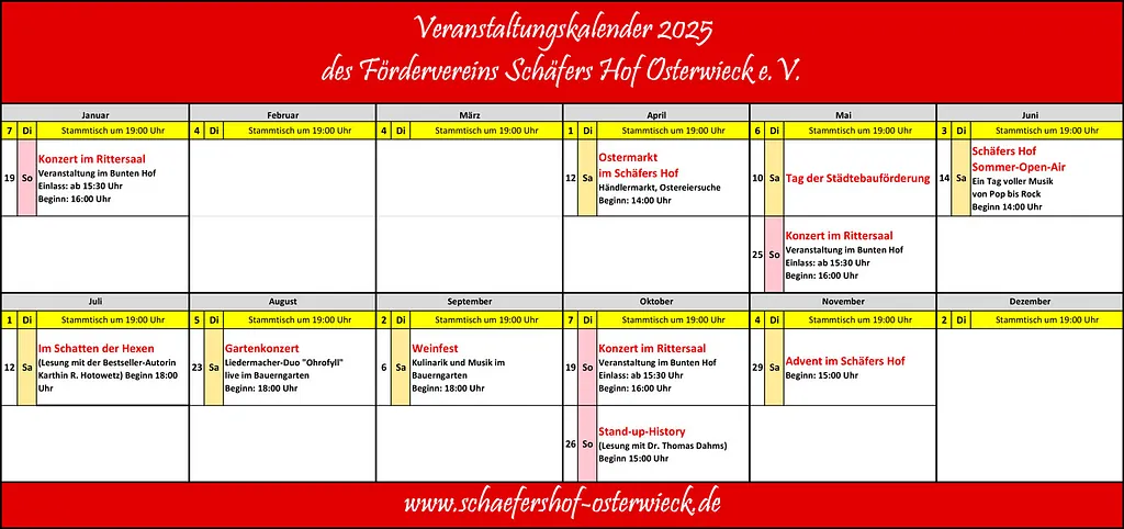 Veranstaltungskalender 2025